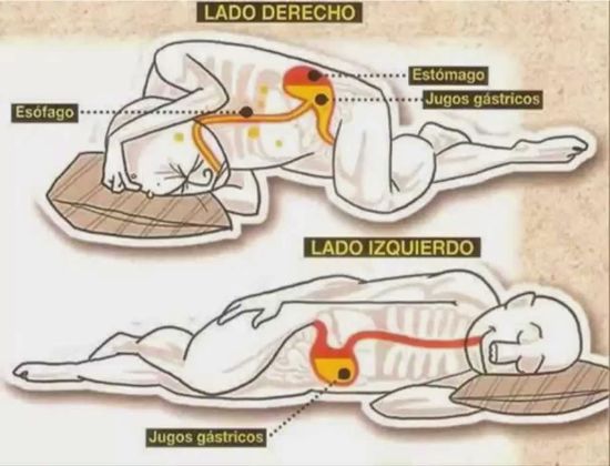 Desventajas de dormir del lado derecho